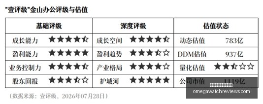挪威,月汽车市场,新动向,世界杯足球买球官网,世界杯足球买球官网App,世界杯足球买球官网下载,世界杯足球买球官网网页版,世界杯足球买球官网登录