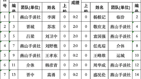 尤文图斯豪取8连胜，零封纪录领跑五大联赛不败秘诀