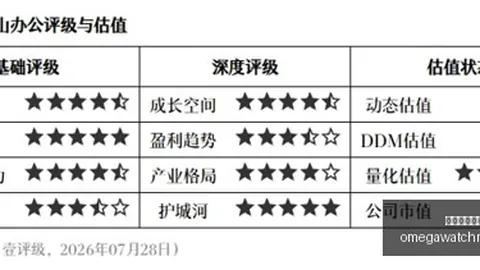 挪威8月汽车市场新动向：纯电动车型占比高达987，电动化浪潮